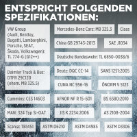 TECPO Kühlerfrostschutz G12+ -40°C, 5L