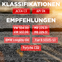 20L TECPO 5W-30 LONGLIFE PLUS MOTORÖL für VW 504.00 507.00 MB 229.31 229.51 BMW LL-04 C30