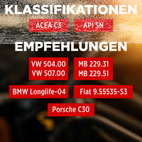 6L TECPO 5W-30 LONGLIFE PLUS MOTORÖL für VW 504.00 507.00 MB 229.31 229.51 BMW LL-04 C30