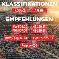 5L TECPO 5W-30 LONGLIFE PLUS MOTORÖL für VW 504.00 507.00 MB 229.31 229.51 BMW LL-04 C30 + Motor Doctor Motoröl Anti-Verschleißschutz, 300 ml