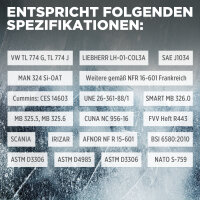 2x TECPO Kühlerfrostschutz Kühlmittel AG13+ rosa (-40 C°) Antifreeze 5L
