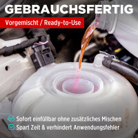 Kühlerfrostschutz Kühlmittel AG13+ rosa (-40 C°) Antifreeze 5L + Trichter-Set