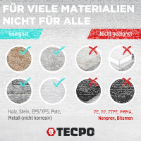 2x TECPO Universal Montagekleber Ultra FIX Power Baukleber 480g Weiß