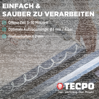 TECPO Montagekleber Fix Power, 480g Universal Baukleber Kartuschen Kraftkleber mit Skelett-Kartuschenpresse