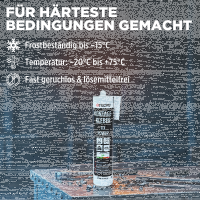 TECPO Montagekleber Fix Power 2x480g Universal Baukleber Kartuschen Kraftkleber mit Skelett-Kartuschenpresse