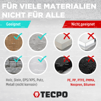 TECPO Montagekleber Fix Power 2x480g Universal Baukleber Kartuschen Kraftkleber mit Skelett-Kartuschenpresse