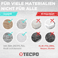 TECPO Montagekleber Fix Power 3x480g Universal Baukleber Kartuschen Kraftkleber mit Skelett-Kartuschenpresse