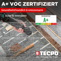TECPO Universal Montagekleber Ultra FIX Power Baukleber 480g Weiß + Alu-Kartuschenpresse 220 mm