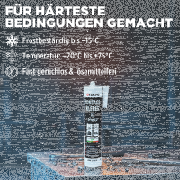 2x TECPO Universal Montagekleber Ultra FIX Power Baukleber 480g Weiß + Alu-Kartuschenpresse 220 mm