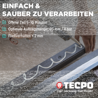 2x TECPO Universal Montagekleber Ultra FIX Power Baukleber 480g Weiß + Alu-Kartuschenpresse 220 mm