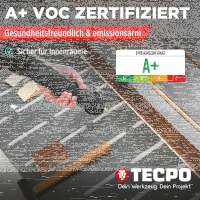 4x TECPO Universal Montagekleber Ultra FIX Power Baukleber 480g Weiß + Alu-Kartuschenpresse 220 mm