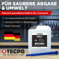 TECPO Einfülltrichter für Harnstoff...