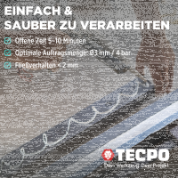 4x TECPO Universal Montagekleber Ultra FIX Power Baukleber 480g Weiß + Kartuschenpresse Kartuschenpistole 25:1