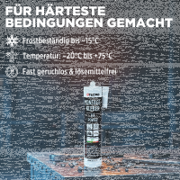 8x TECPO Universal Montagekleber Ultra FIX Power Baukleber 480g Weiß + Kartuschenpresse Kartuschenpistole 25:1