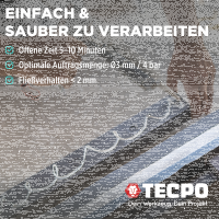 10x TECPO Universal Montagekleber Ultra FIX Power Baukleber 480g Weiß + Kartuschenpresse Kartuschenpistole 25:1