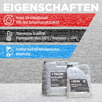 TECPO Hydro ISO HLP 46 PLUS Hydrauliköl, 20L
