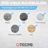 TECPO 1K Sekundenkleber dünnflüssig 20g extra stark Superkleber Cyanacrylat Klebstoff