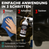 TECPO Unterbodenschutz schwarz Bitumen Steinschlagschutz, 3 Liter