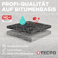 TECPO Unterbodenschutz schwarz Bitumen Steinschlagschutz, 5 Liter