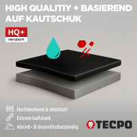 TECPO Unterbodenschutz schwarz Steinschlagschutz überlackierbar, 2 Liter