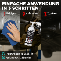 TECPO Unterbodenschutz schwarz Steinschlagschutz überlackierbar, 2 Liter