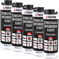 TECPO Unterbodenschutz schwarz Steinschlagschutz...