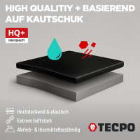 TECPO Unterbodenschutz schwarz Steinschlagschutz überlackierbar, 6 Liter