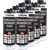 TECPO Unterbodenschutz schwarz Steinschlagschutz...