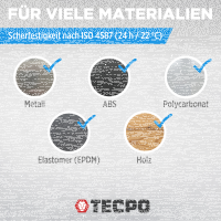 2x TECPO 1K Sekundenkleber dünnflüssig 20g extra stark Superkleber Cyanacrylat Klebstoff