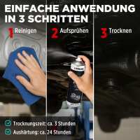 2x TECPO Unterbodenschutz Bitumen schwarz, 500 ml + Pistolengriff