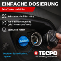 3x 300 ml TECPO DPF Reiniger ESTER