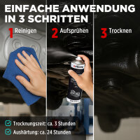 6x TECPO Unterbodenschutz überlackierbar schwarz, 500 ml