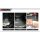 2x TECPO LED Arbeitslampe, 360 Lumen