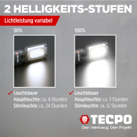 2x TECPO LED Akku Handlampe 1000 Lumen + USB Ladegerät